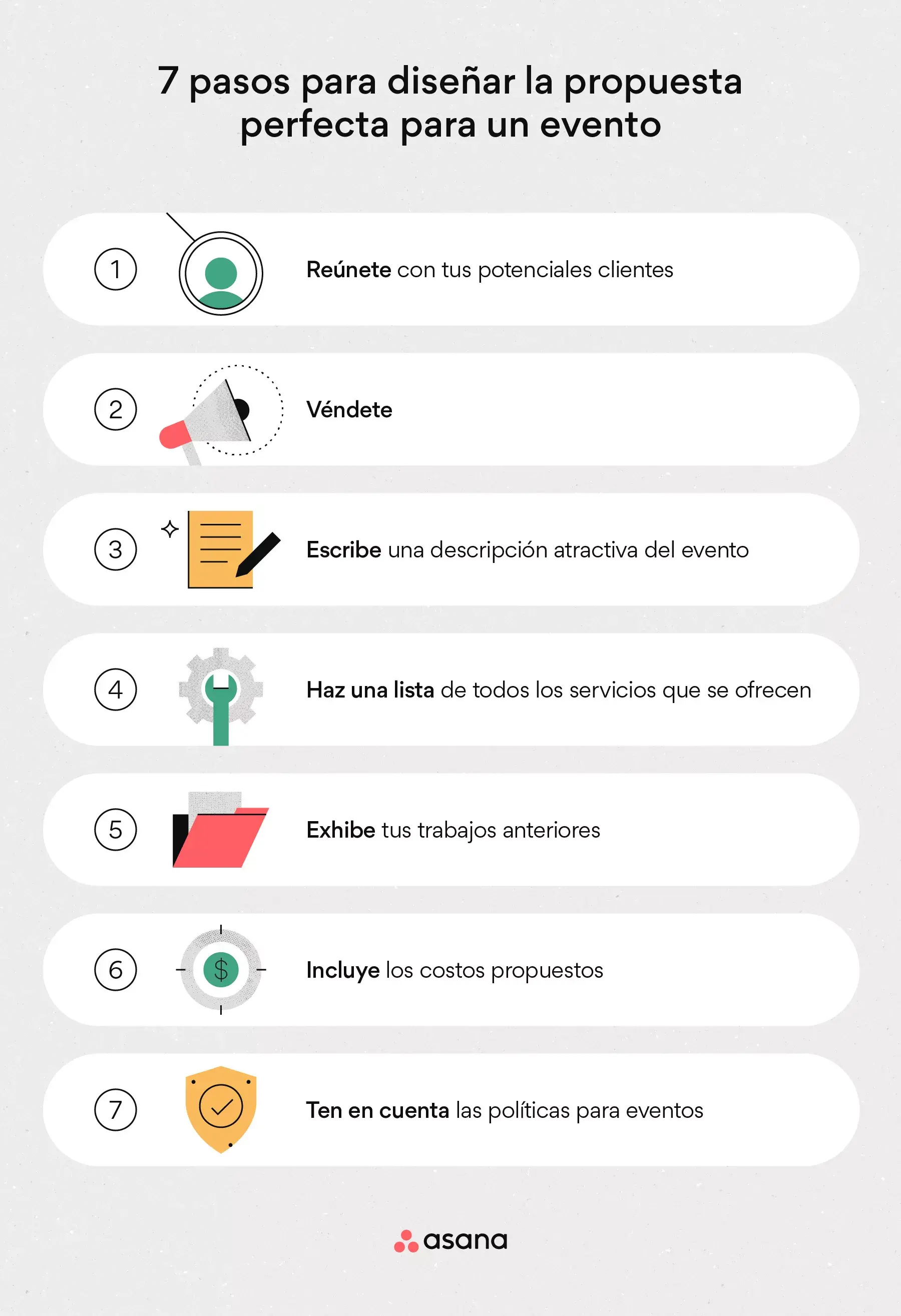 [Ilustración integrada] 7 pasos para diseñar la propuesta perfecta para un evento (infografía)