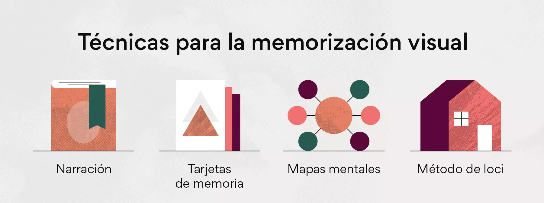 Técnicas para la memorización visual