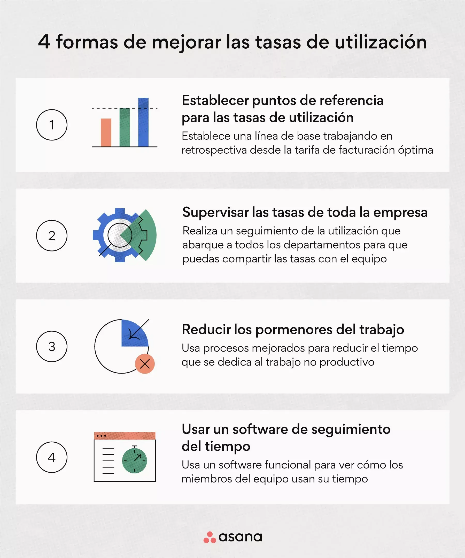 Cómo mejorar las tasas de utilización