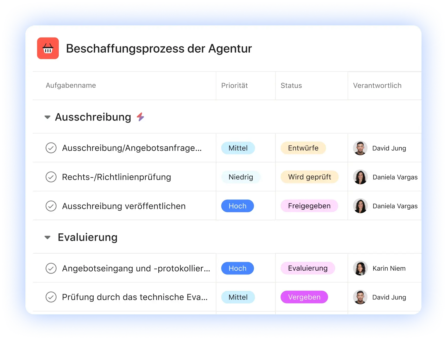 Screenshot: Asana-Projekt zur Nachverfolgung eines behördlichen Beschaffungsprozesses. Aufgaben wie „Ausschreibung erstellen“ und „Rechtliche/Richtlinienprüfung“ sind für das Workflow-Management nach Priorität, Status und Zuständigkeit organisiert.