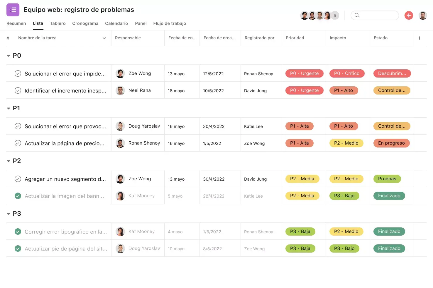 [Interfaz de usuario del producto] Proyecto de registro de incidentes en Asana, vista del proyecto en formato de hoja de cálculo (Lista)