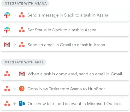 Инструменты, интегрируемые с программным обеспечением Asana для удалённой работы