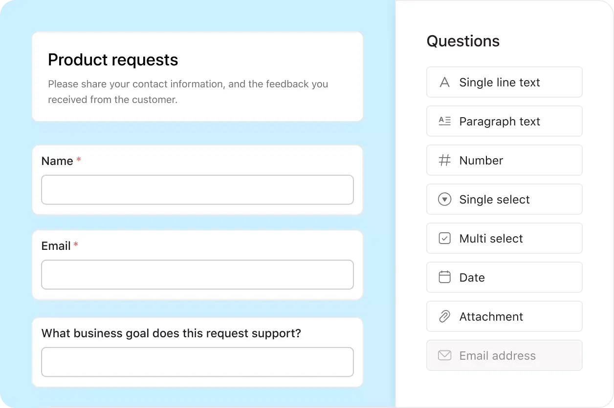 Sizing requests with forms