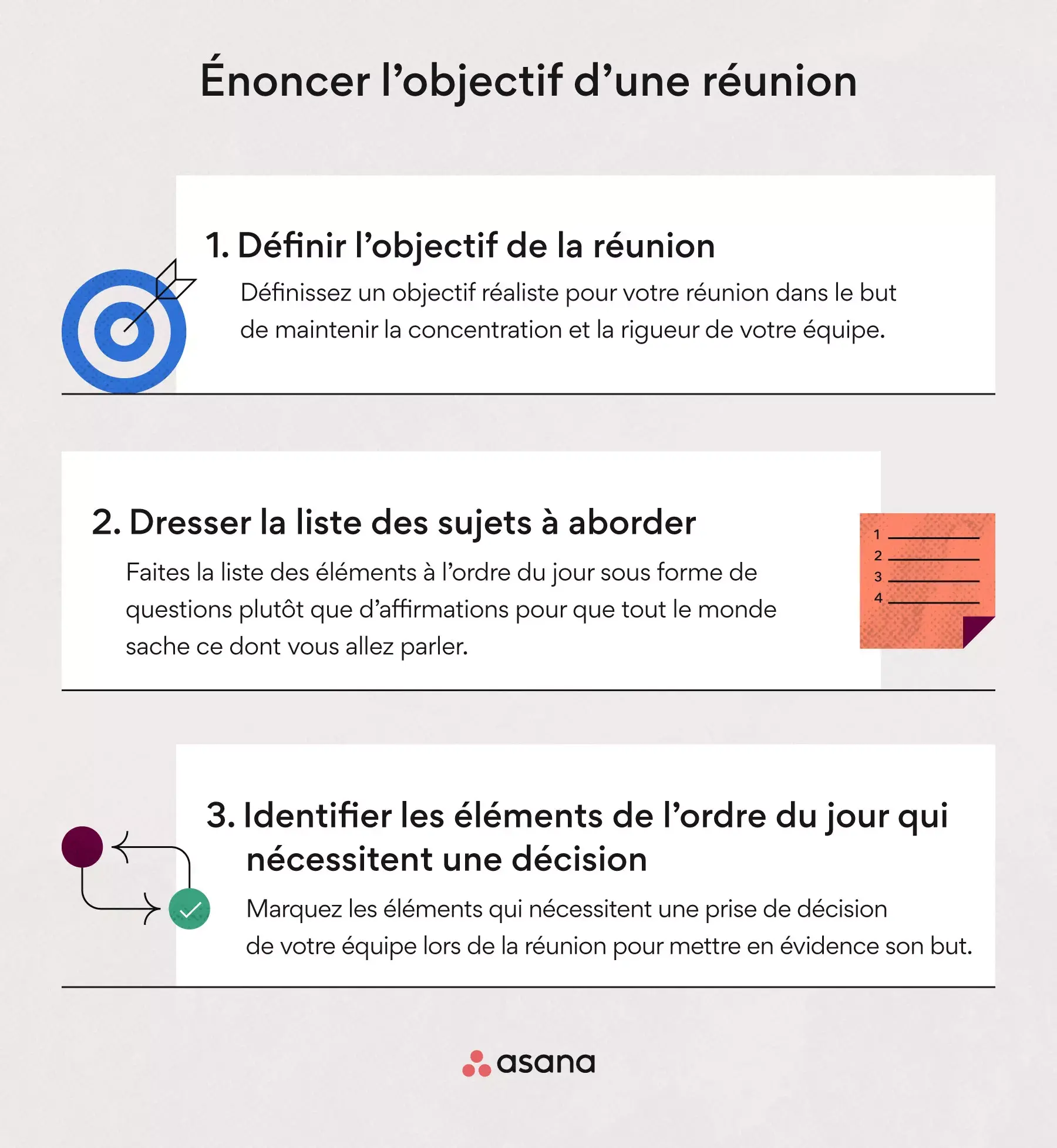 énoncer l’objectif d’une réunion dans un ordre du jour