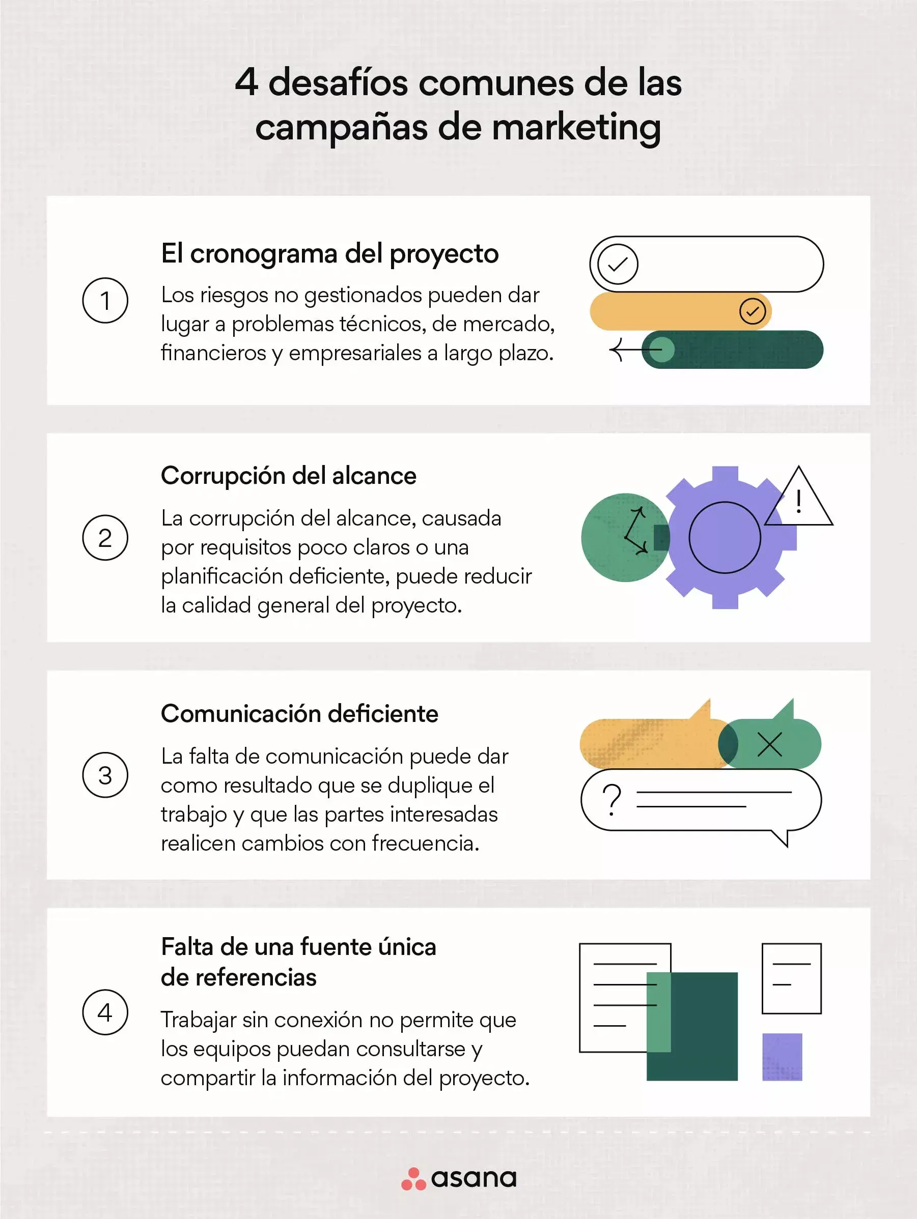 4 desafíos comunes del marketing