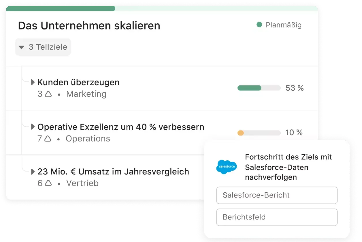 Ziele-Dashboard in Asana