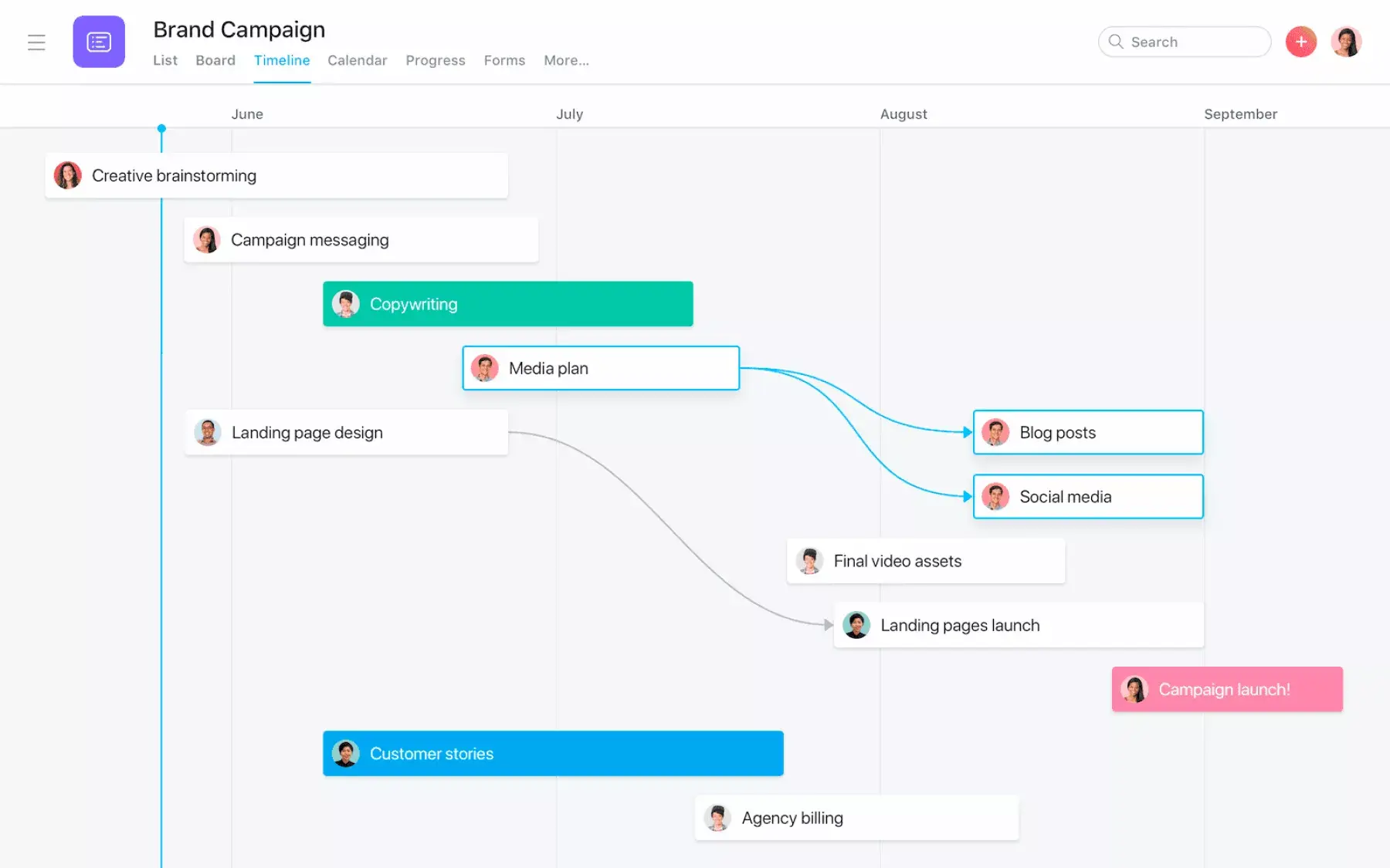 [Вид хронологии] Проект кампании по продвижению бренда в Asana, представление в стиле диаграммы Ганта