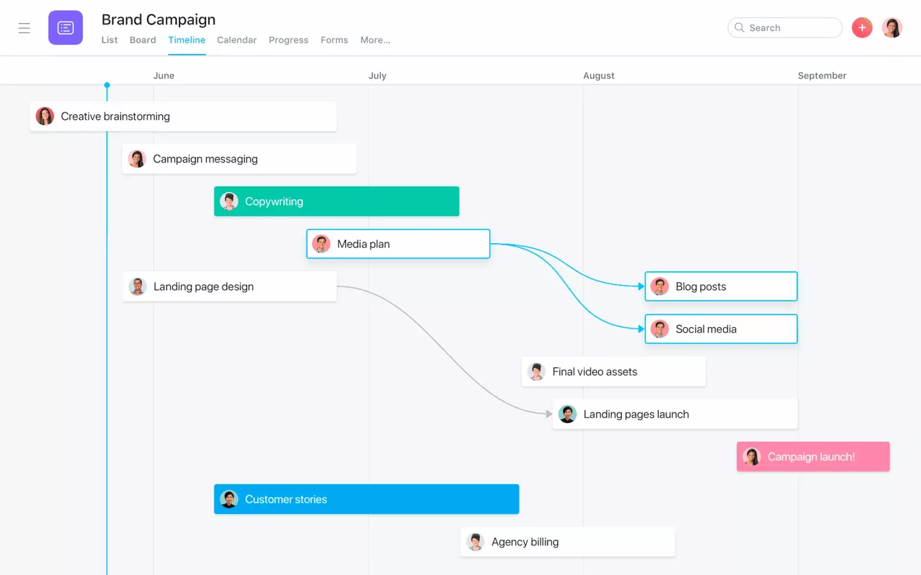 [Product UI] Brand campaign project in Asana, Gantt chart-style view (Timeline)