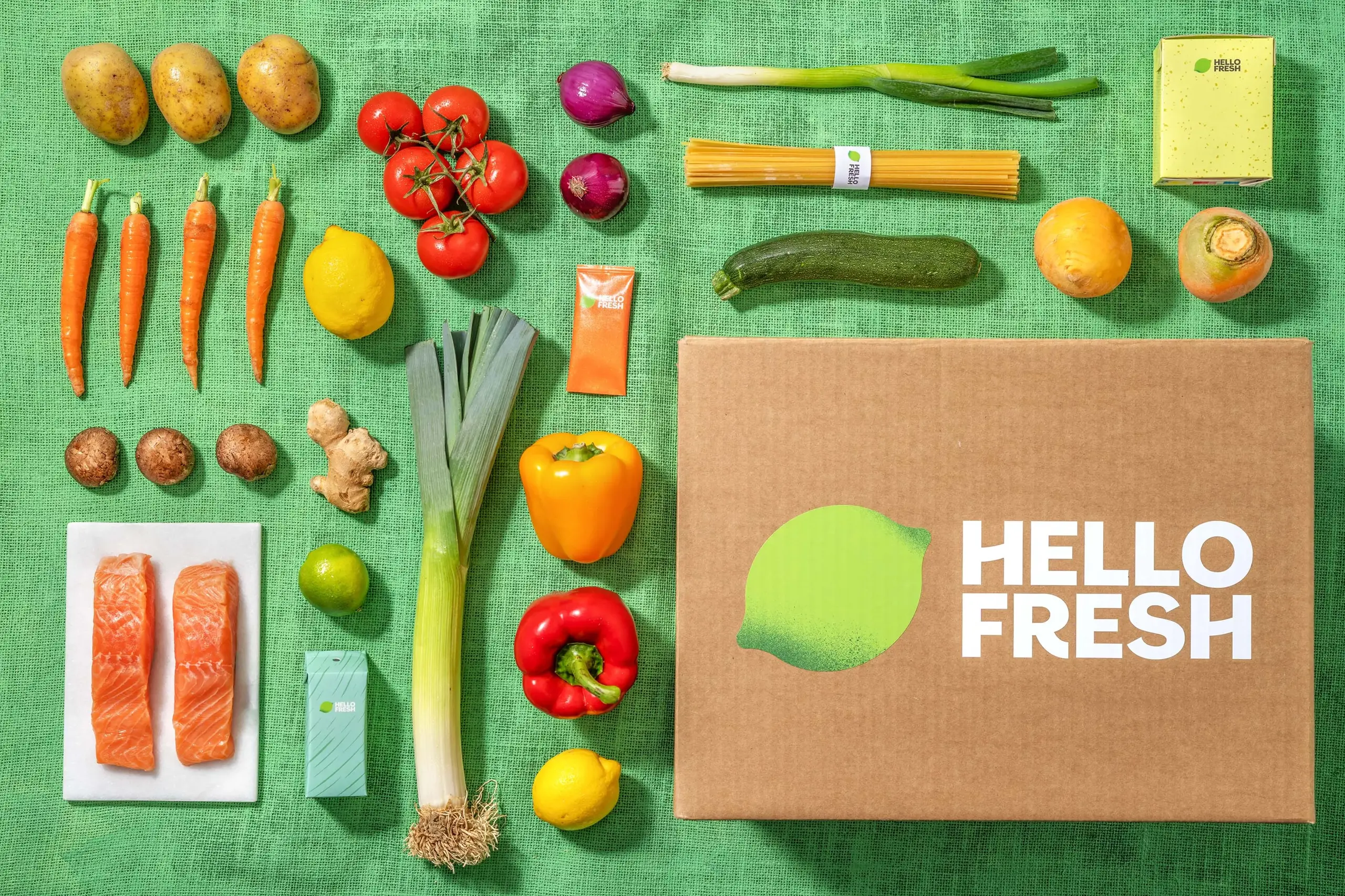 Asana Case Study - HelloFresh - ingredients