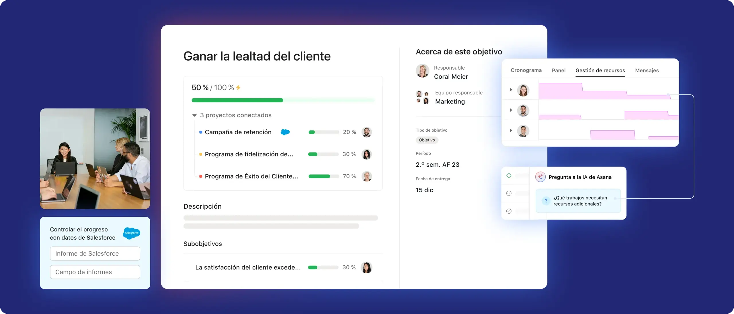 Interfaz de usuario de Asana que muestra un proyecto de planificación estratégica que se superpone a una imagen de estilo de vida de los empleados 