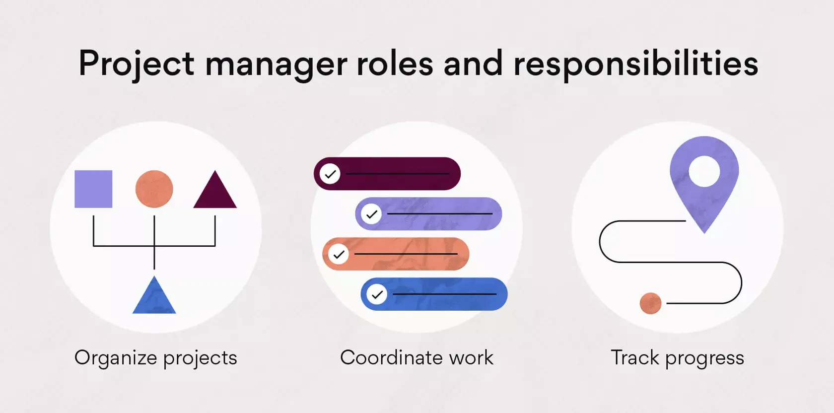 Project manager roles and responsibilities