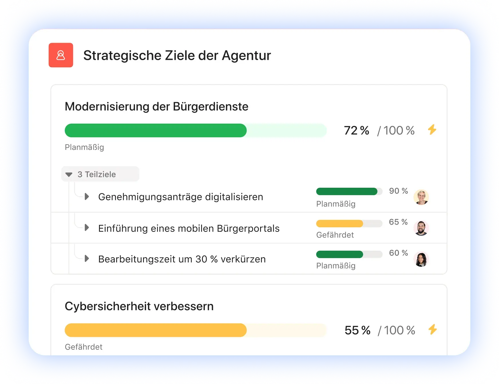 Ein Asana-Ziel-Dashboard zur Nachverfolgung strategischer Behördenziele. Es zeigt den Fortschritt bei Zielen wie „Bürgerservices modernisieren“ und „Cybersicherheitslage stärken“ für ein effektives Leistungsmanagement im öffentlichen Sektor.