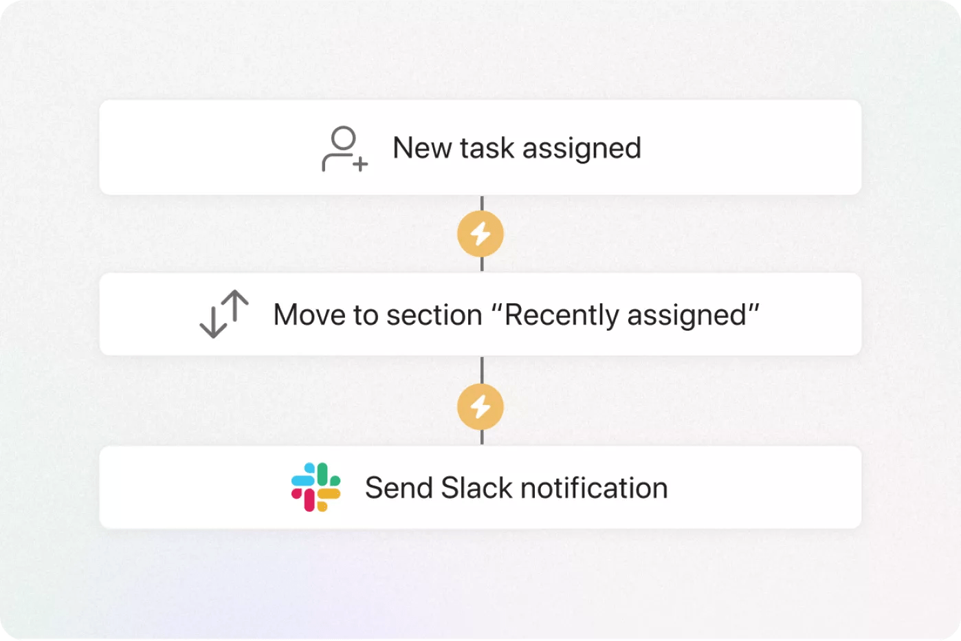 Move faster with Asana
