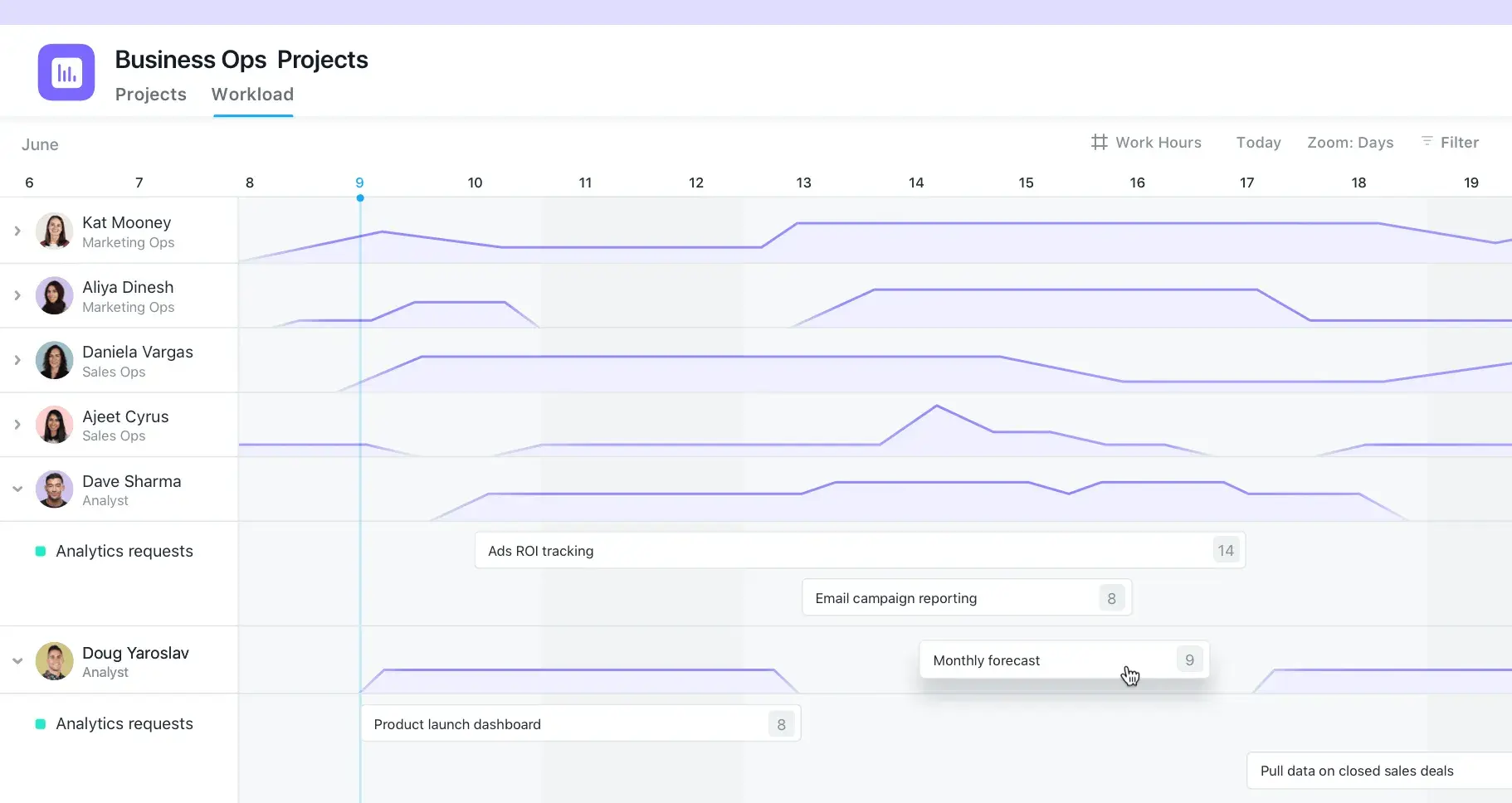 Product UI: Business ops projects