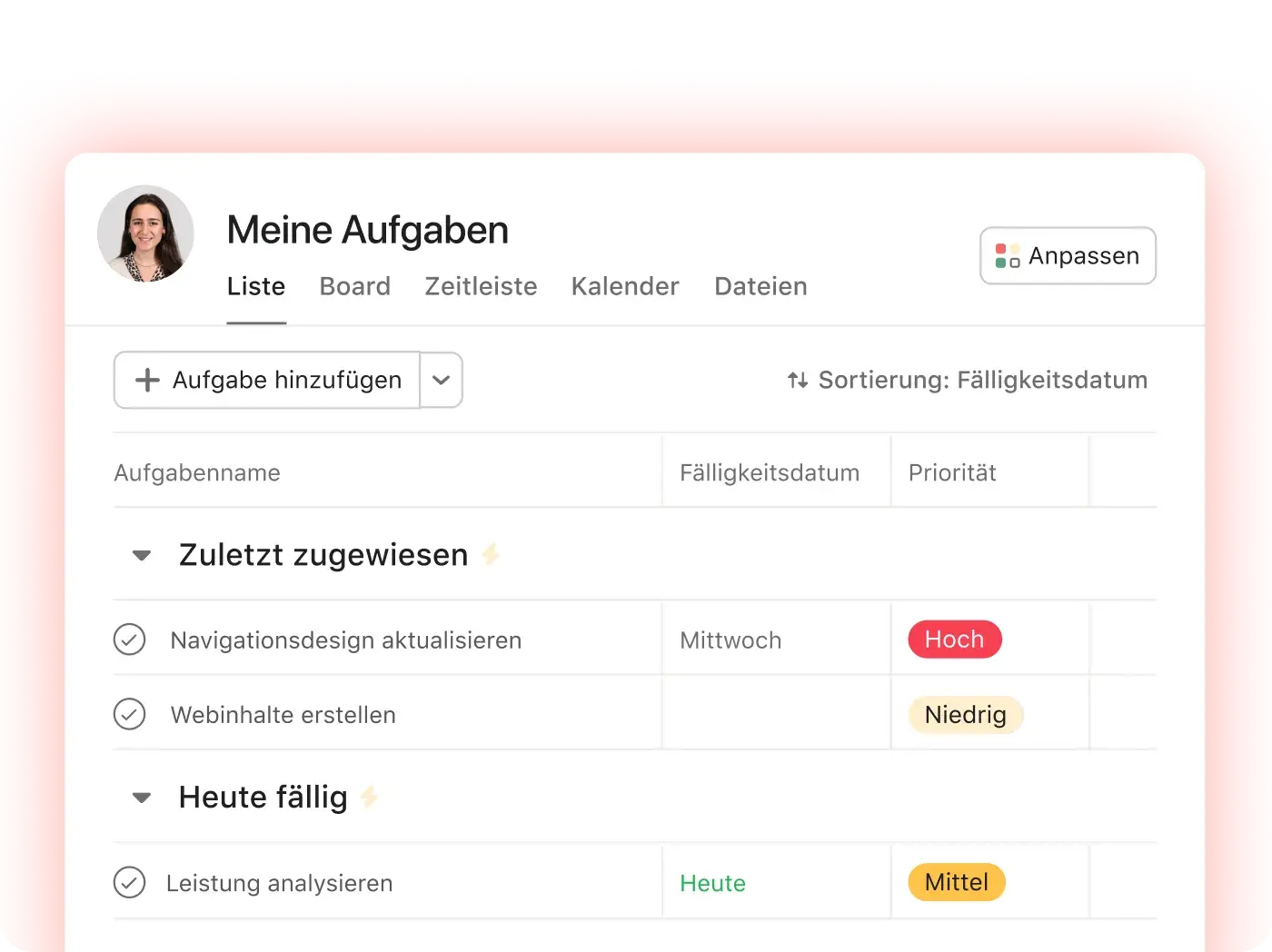 Verbesserte Produktivität