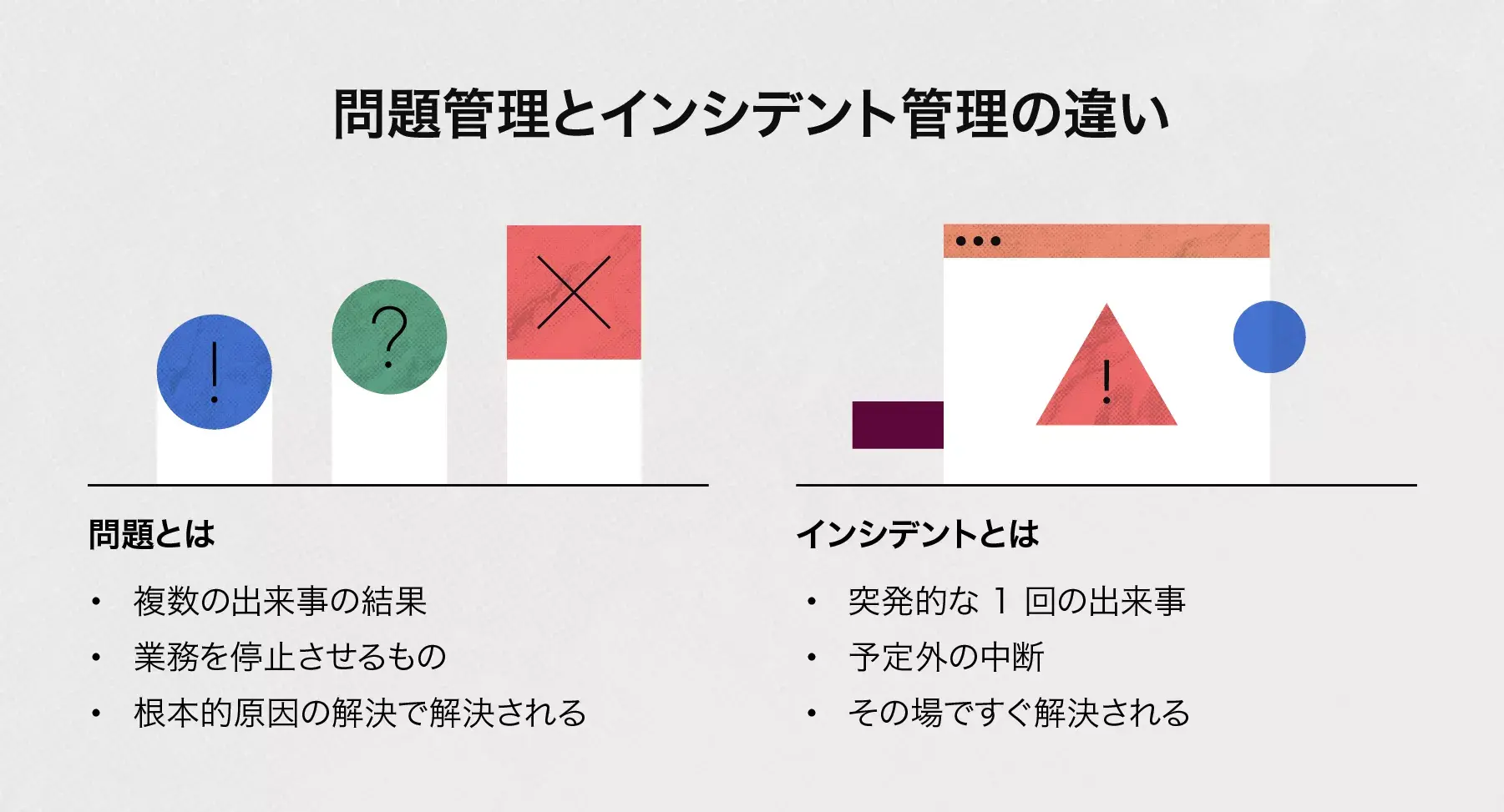 問題管理とインシデント管理の違い