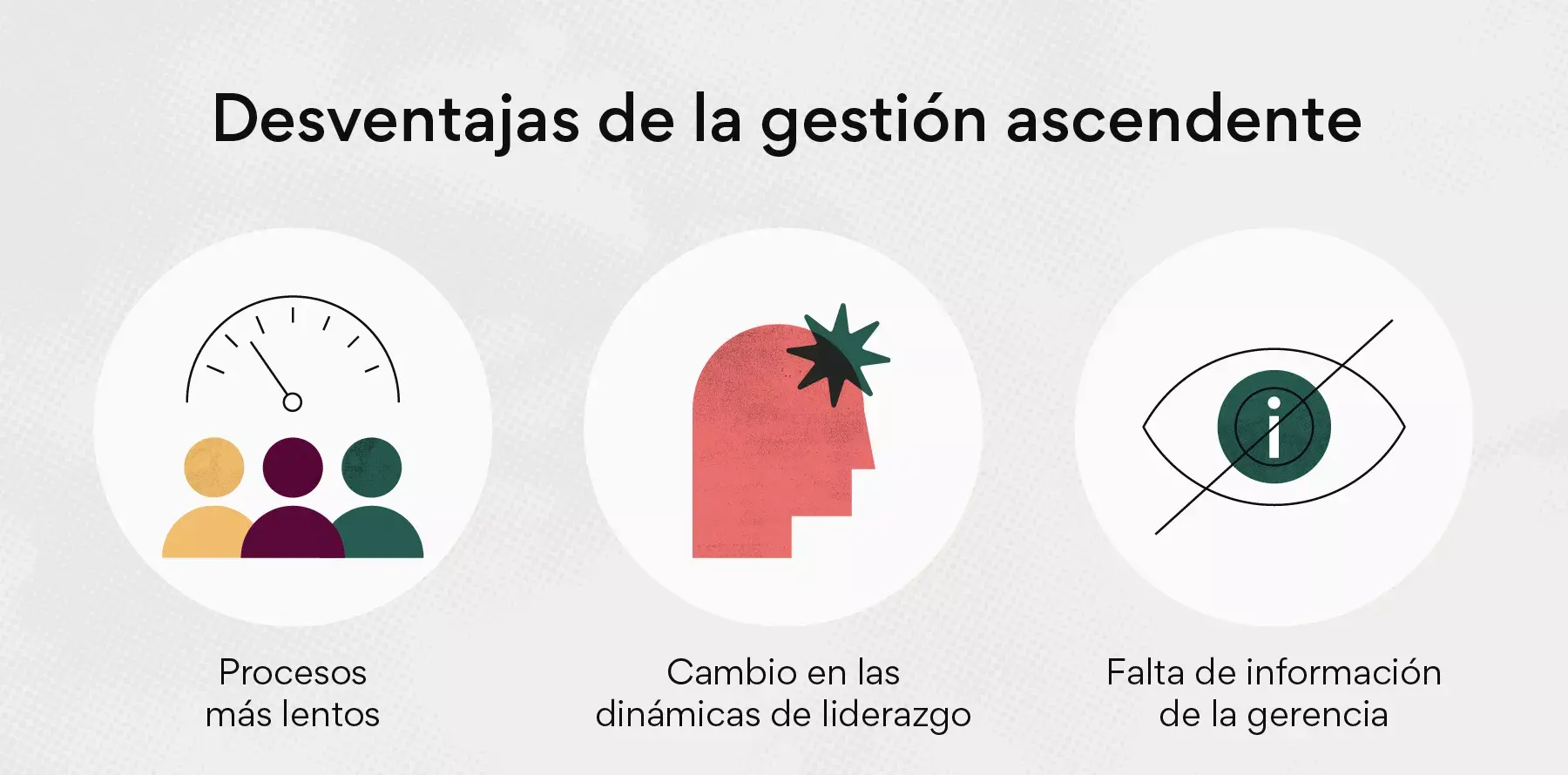 Desventajas de la gestión ascendente