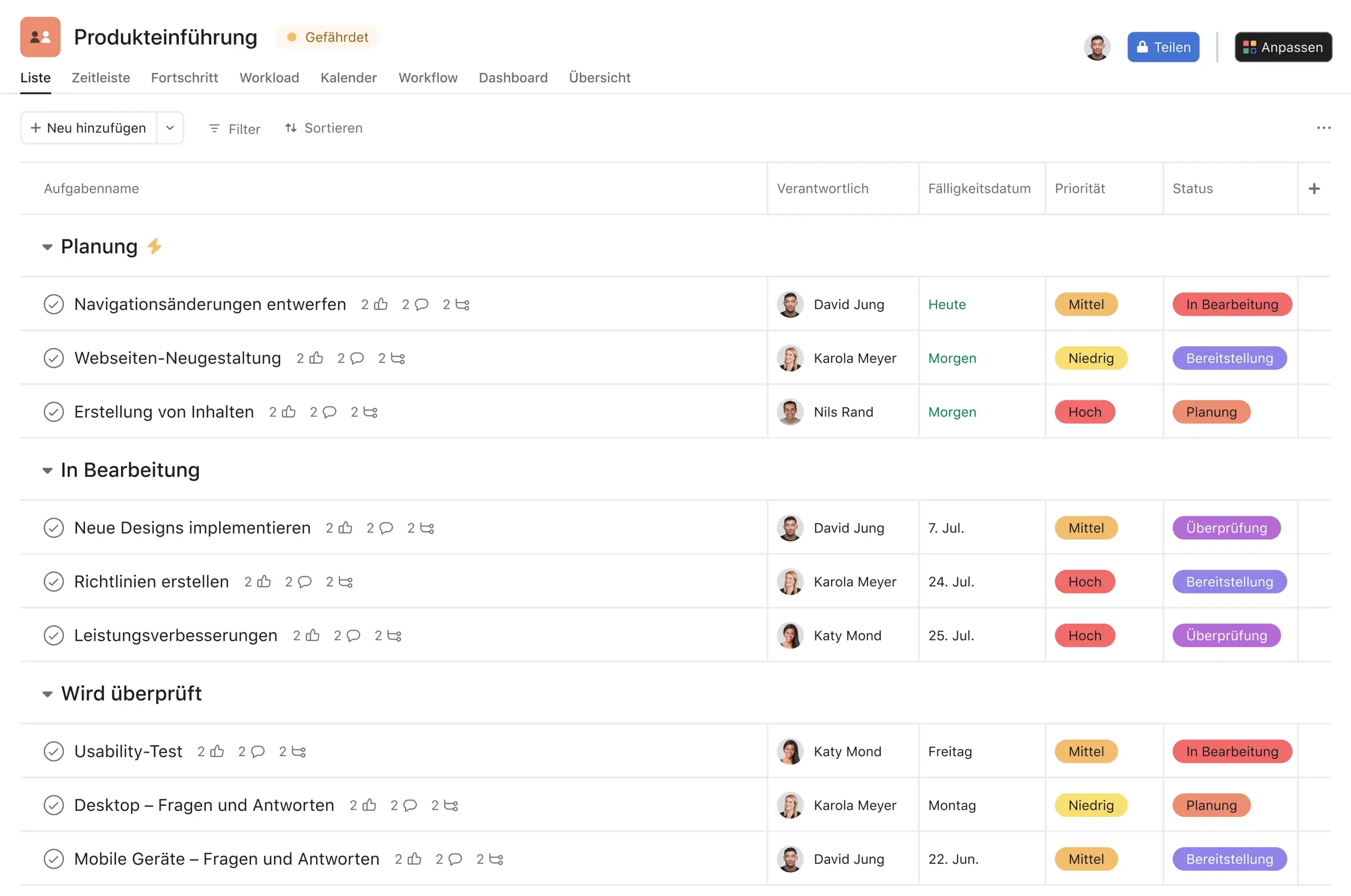 Screenshot of a project management software (like Asana) showing a 'Product Launch' list view. Tasks are organized by status (In planning, In progress, In revision) with assignees, due dates, and priority levels.