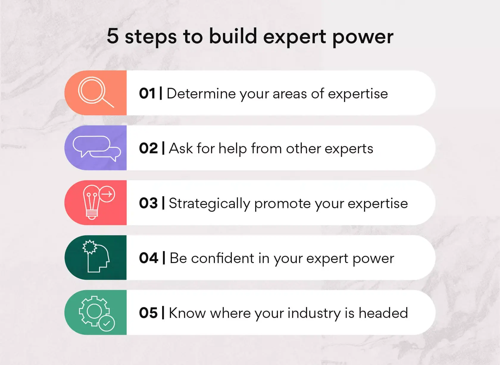 5 steps to build expert power