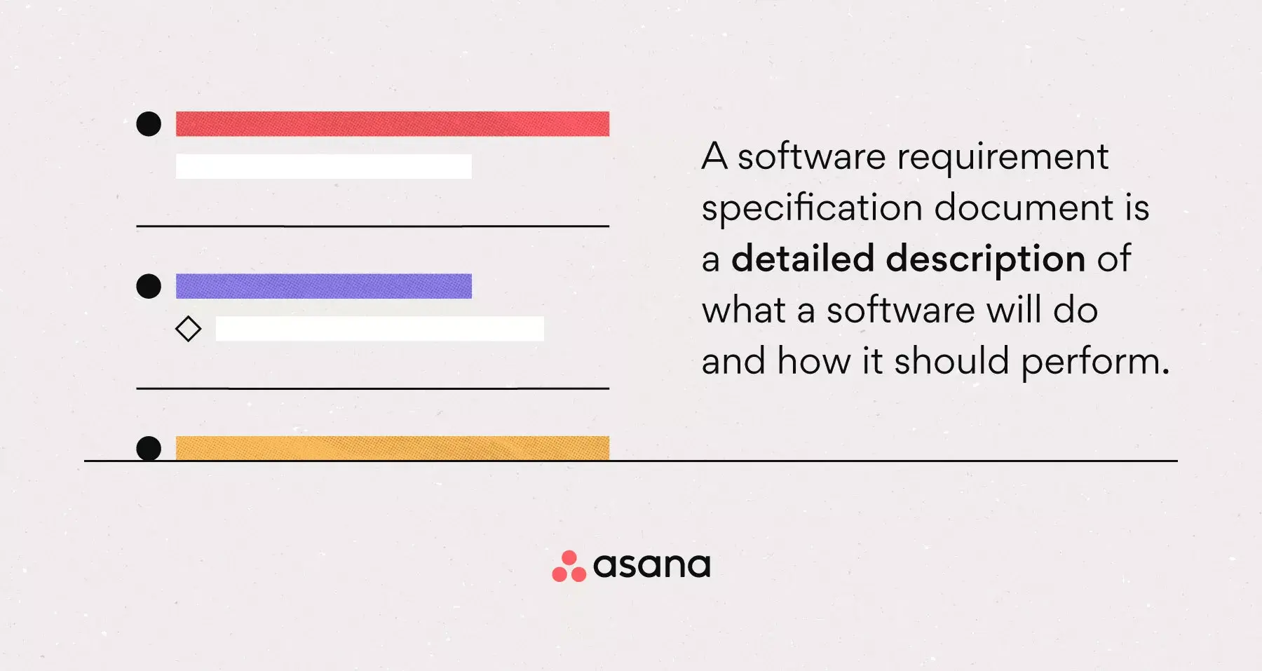 [Inline illustration] What is a software requirement specification document (SRS)? (Infographic)