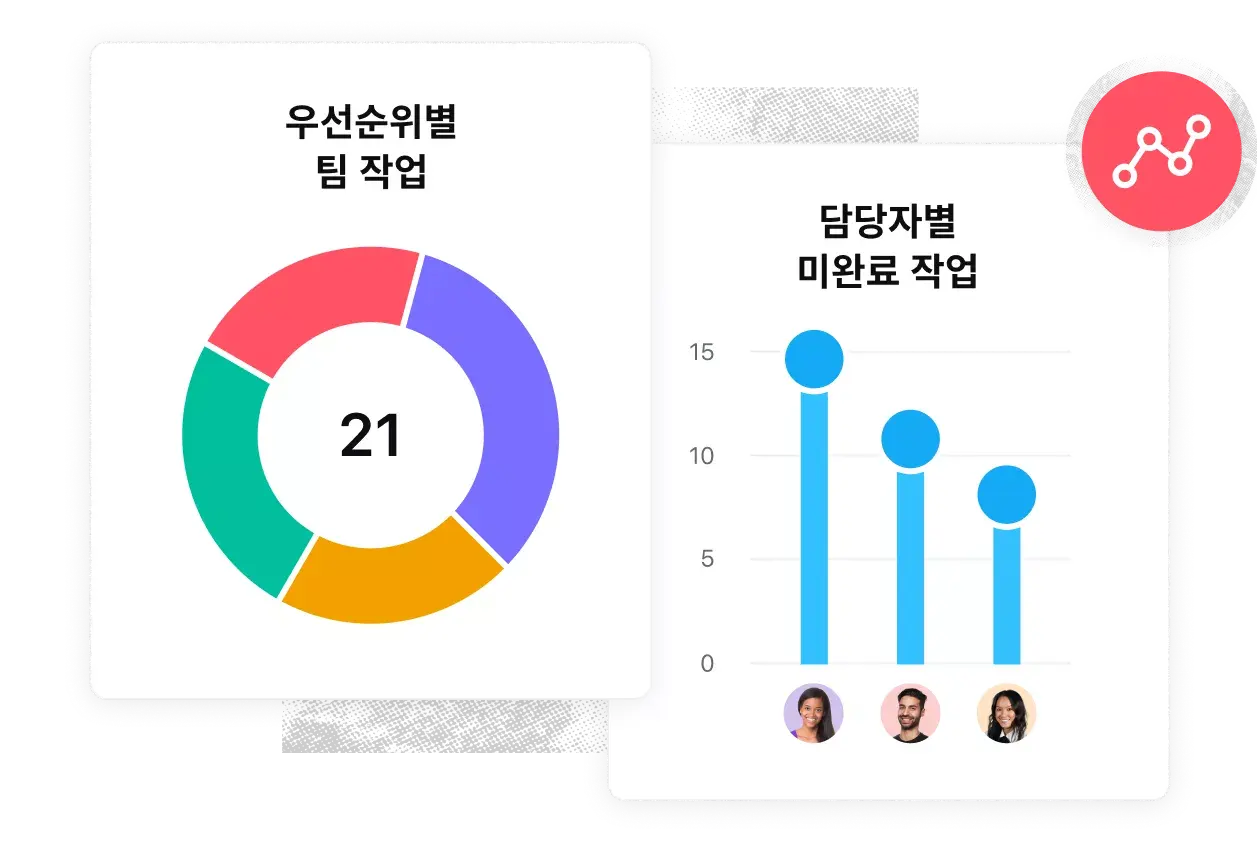 크리에이티브 제작 - 반영