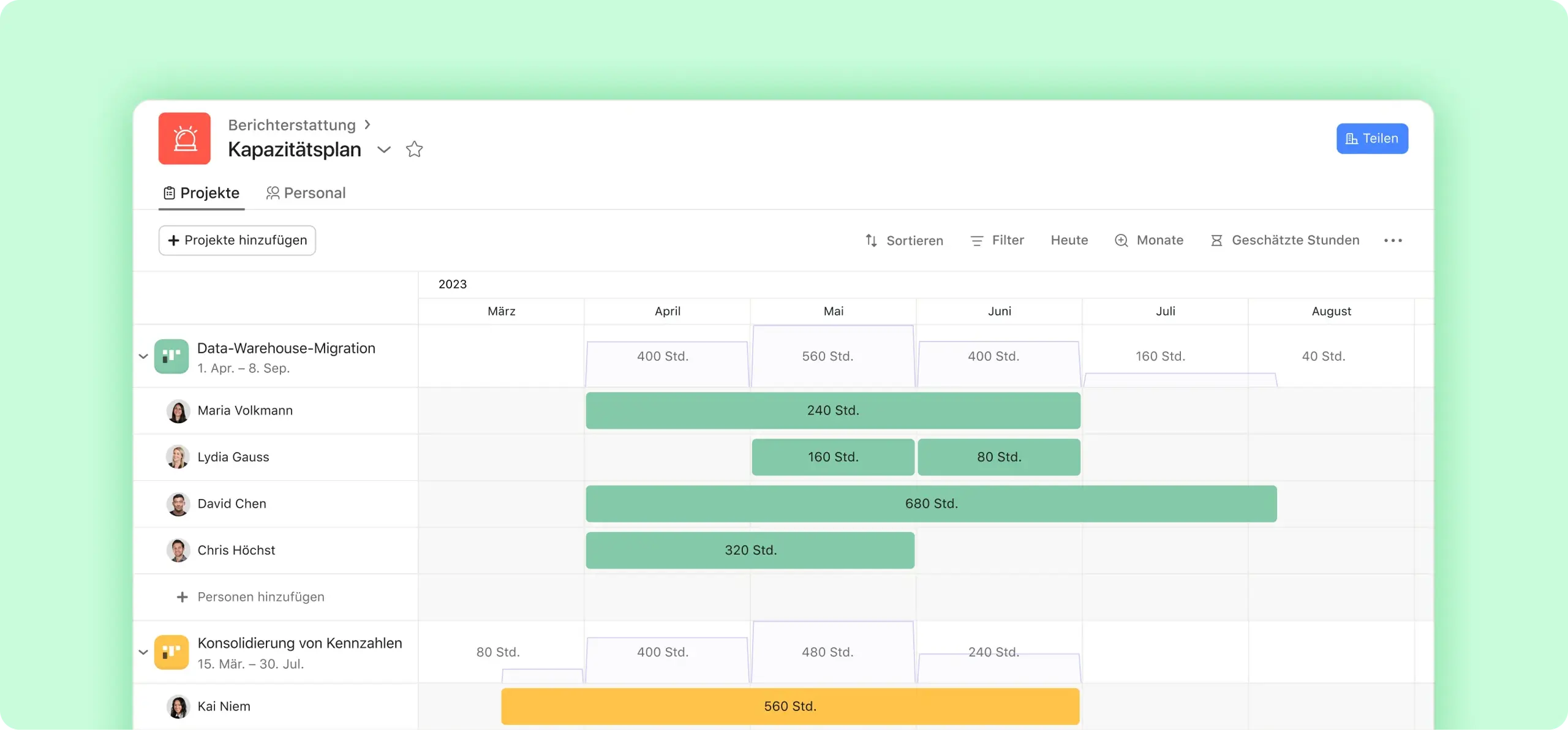 Produkt-UI zur Kapazitätsplanung, die die Gesamtzahl der Stunden anzeigt, die jedem Mitglied eines Projektteams über mehrere Monate hinweg zugewiesen wurden