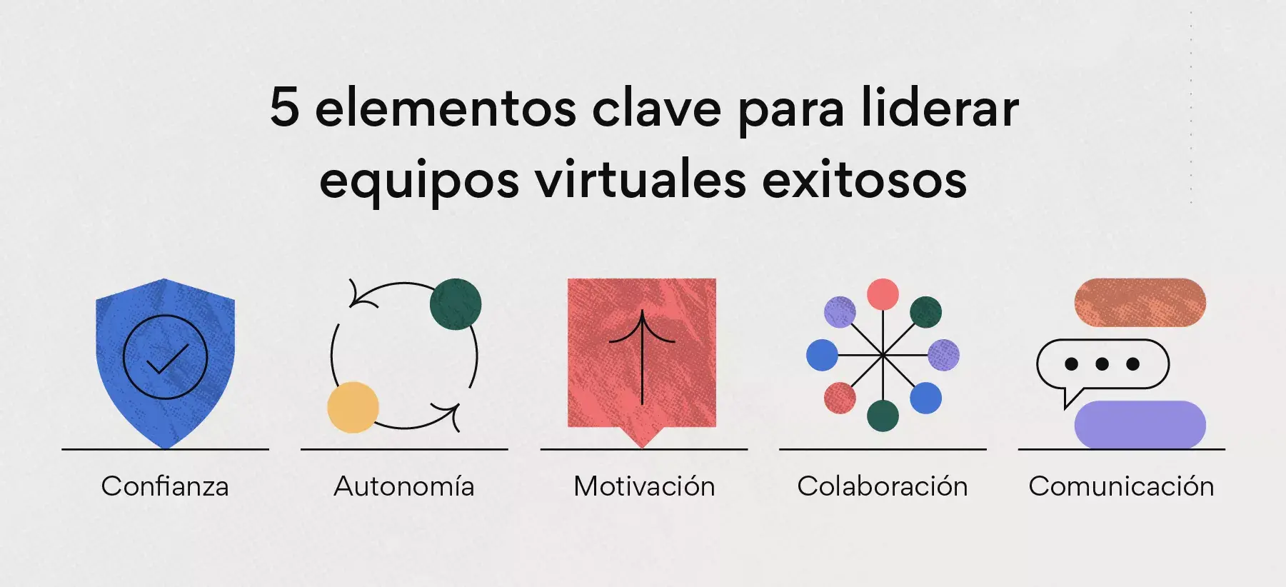 Cómo gestionar equipos virtuales