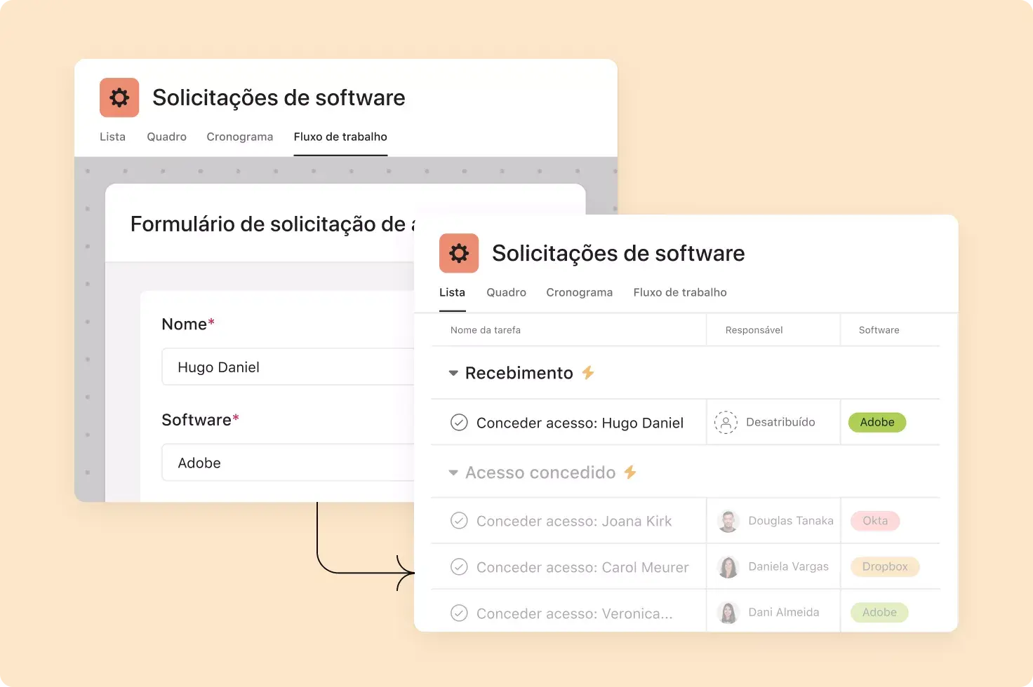 Triagem de recebimentos com a Asana