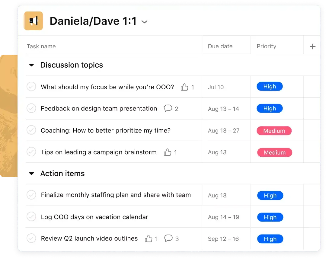 [Kampania] Projekt 1:1 – Daniela/Dave