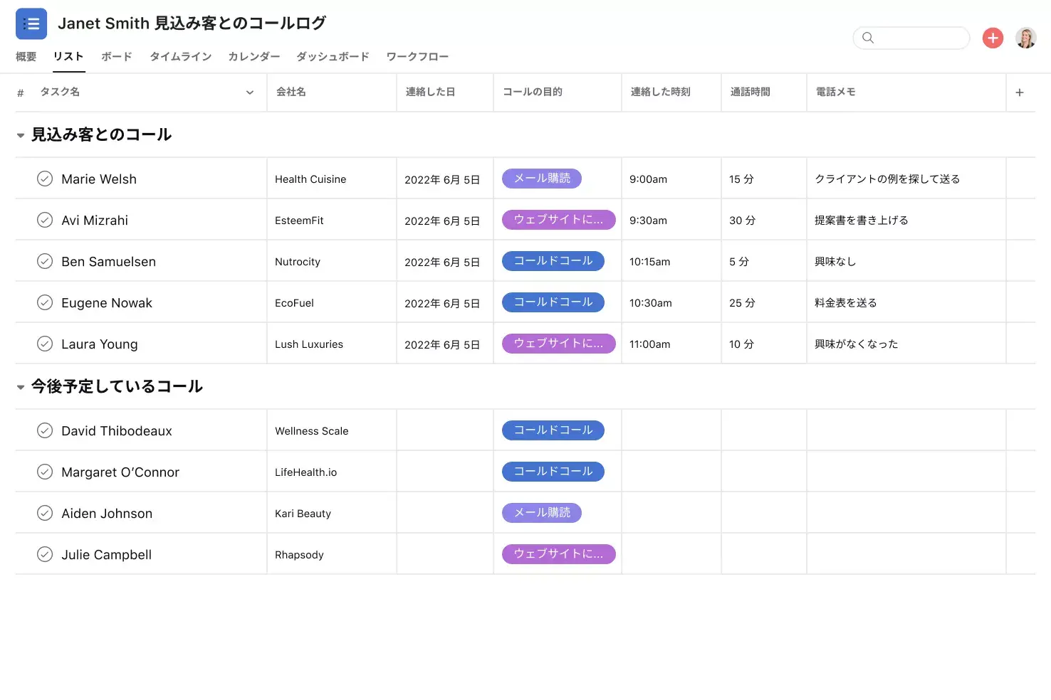 [製品 UI] Asana の電話メモプロジェクト、スプレッドシート形式のプロジェクトビュー (リスト)