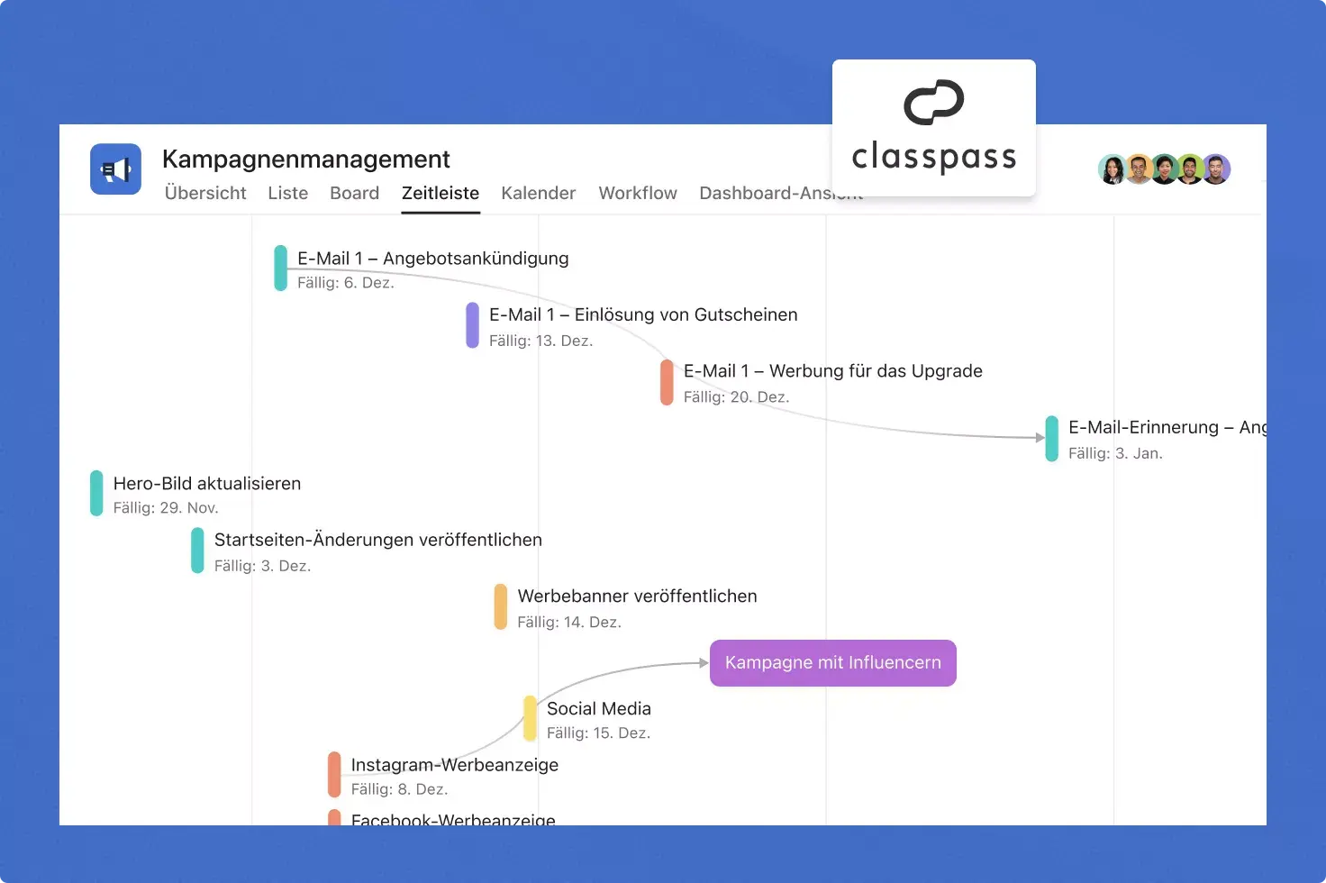 ClassPass benutzt Asana zum Workflow-Management für Kampagnen.