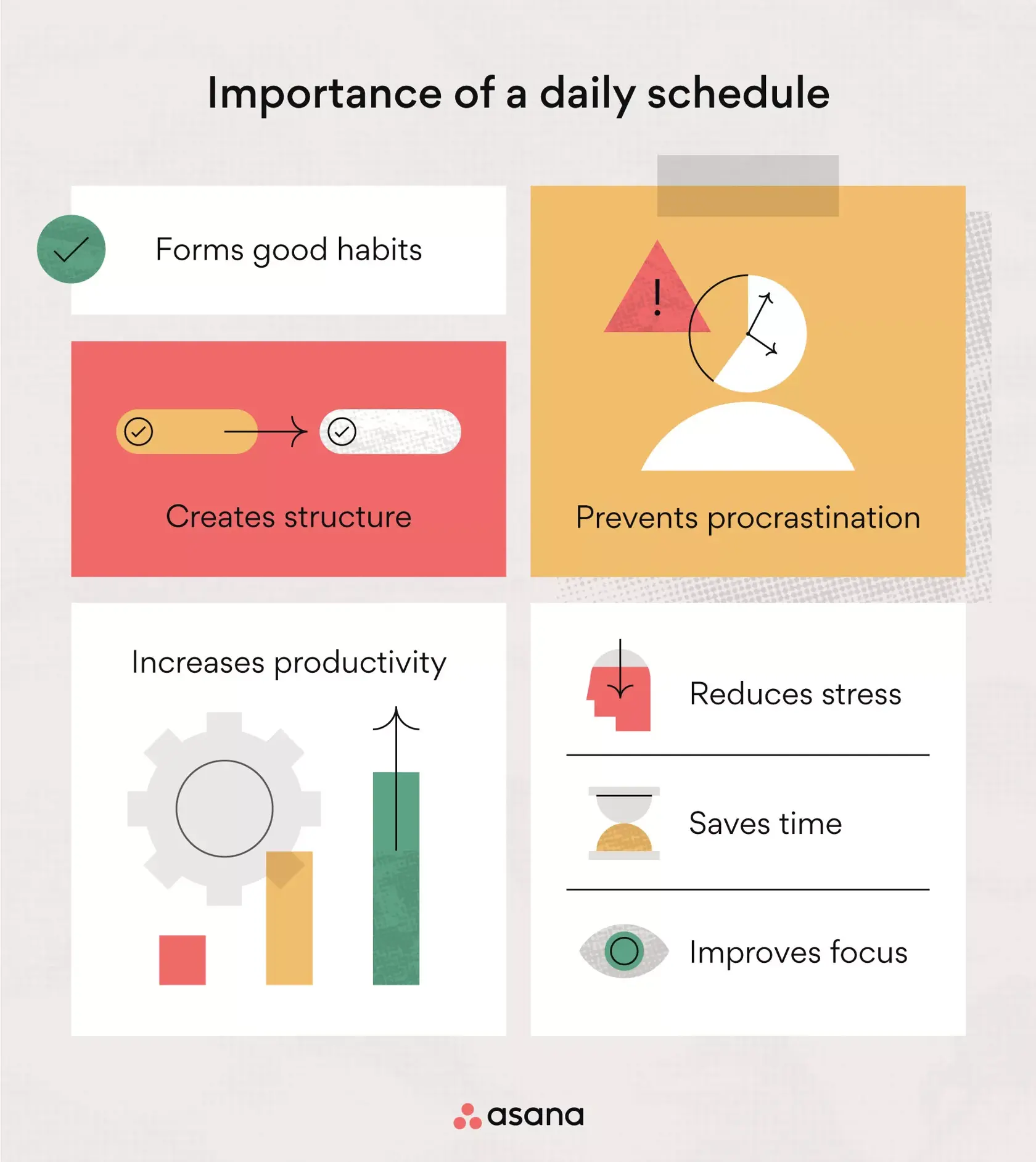 [inline illustration] importance of a daily schedule (infographic)