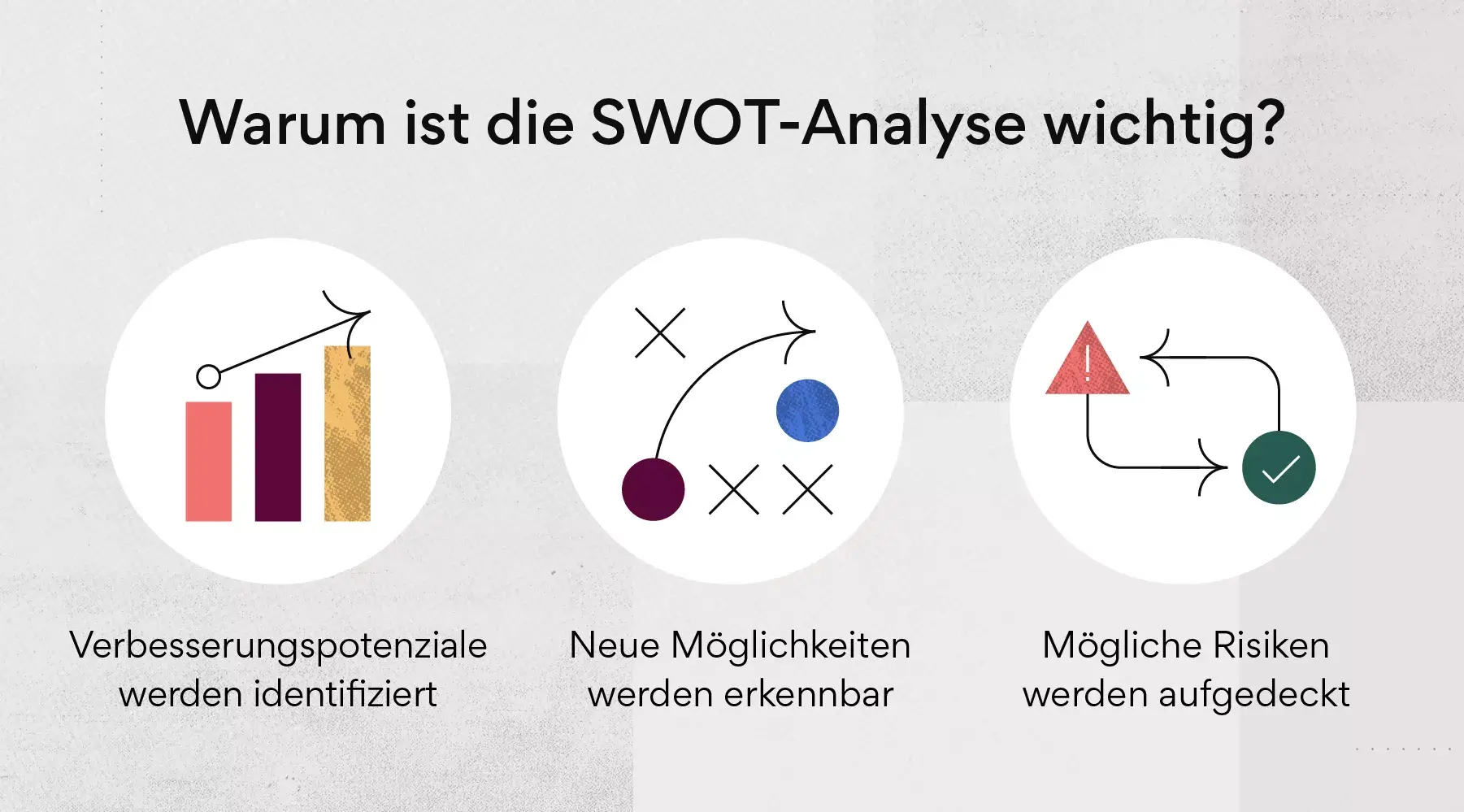 Warum ist die SWOT-Analyse wichtig?