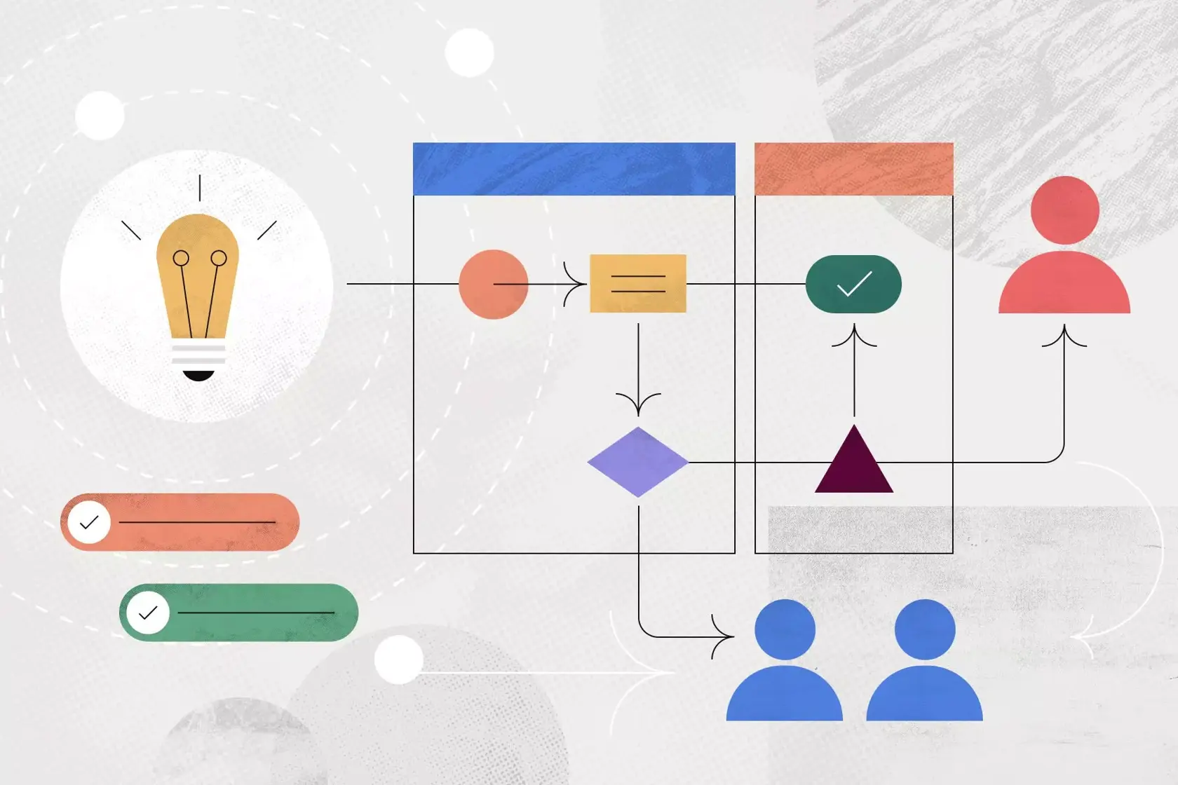 Project Initiation: The First Step to Project Management [2023] • Asana