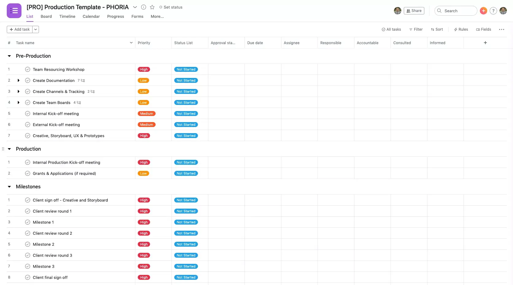 PHORIA ecosphere template