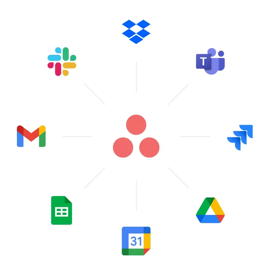 Illustrazione di Asana: integrazioni