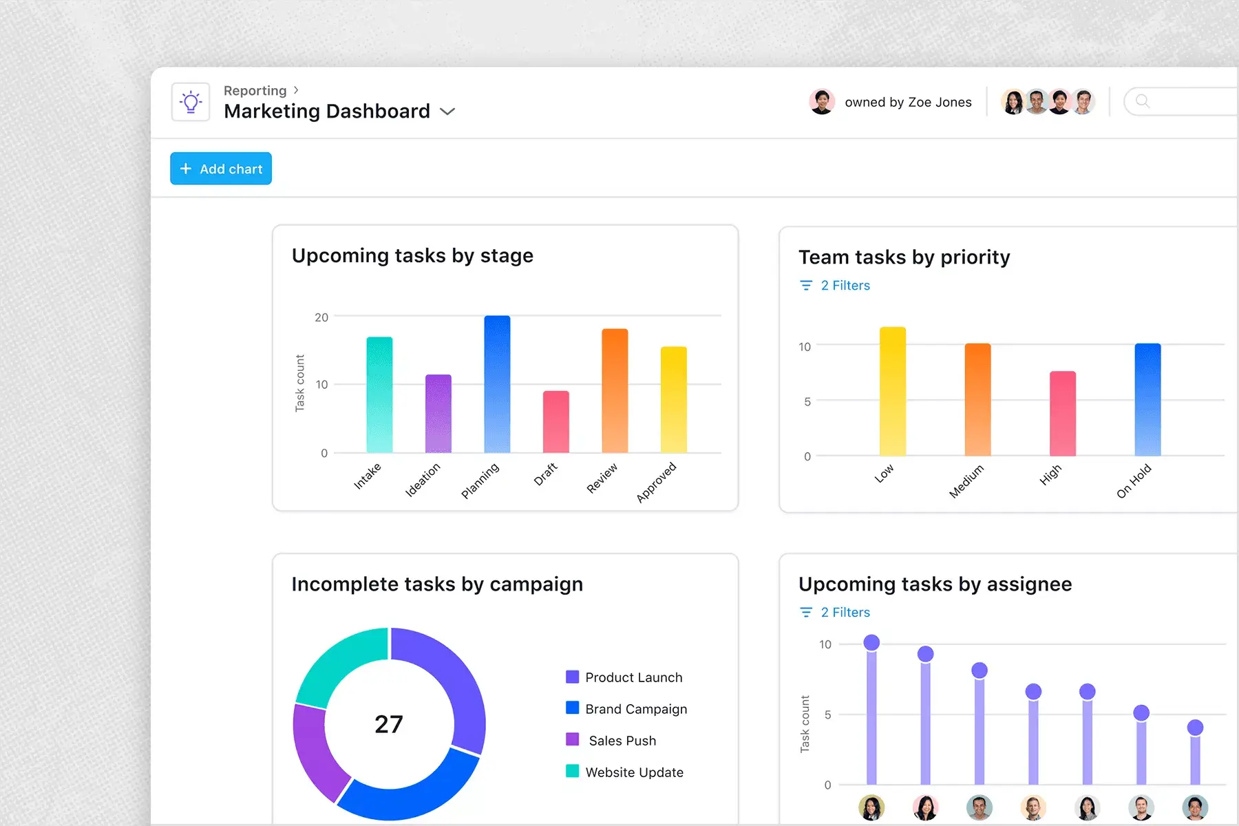 [Teams] Leaders - Deliver on your company’s strategy 