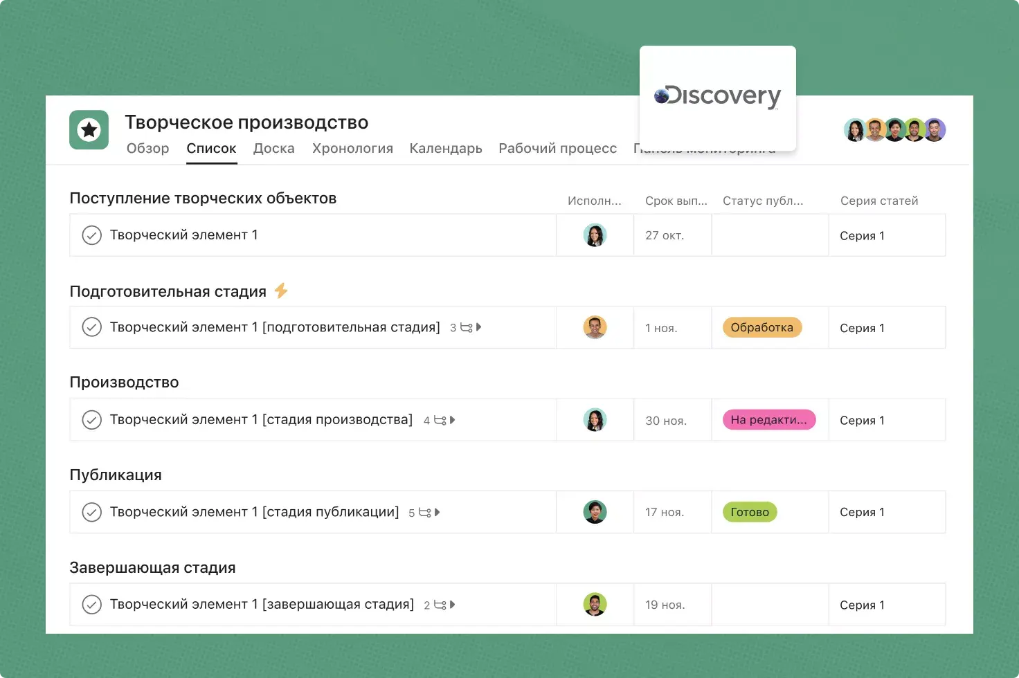 Discovery Inc использует Asana в своём рабочем процессе творческого производства