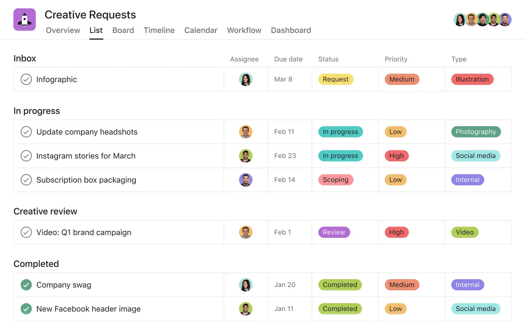 [Interfaz de usuario del producto] Ejemplo de proyecto de solicitudes de contenido creativo (Listas)