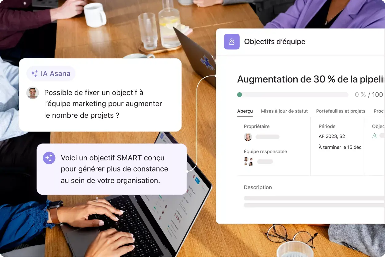 Groupe d’employés travaillant sur des objectifs d’équipe sur Asana : exemple de l’interface utilisateur produit