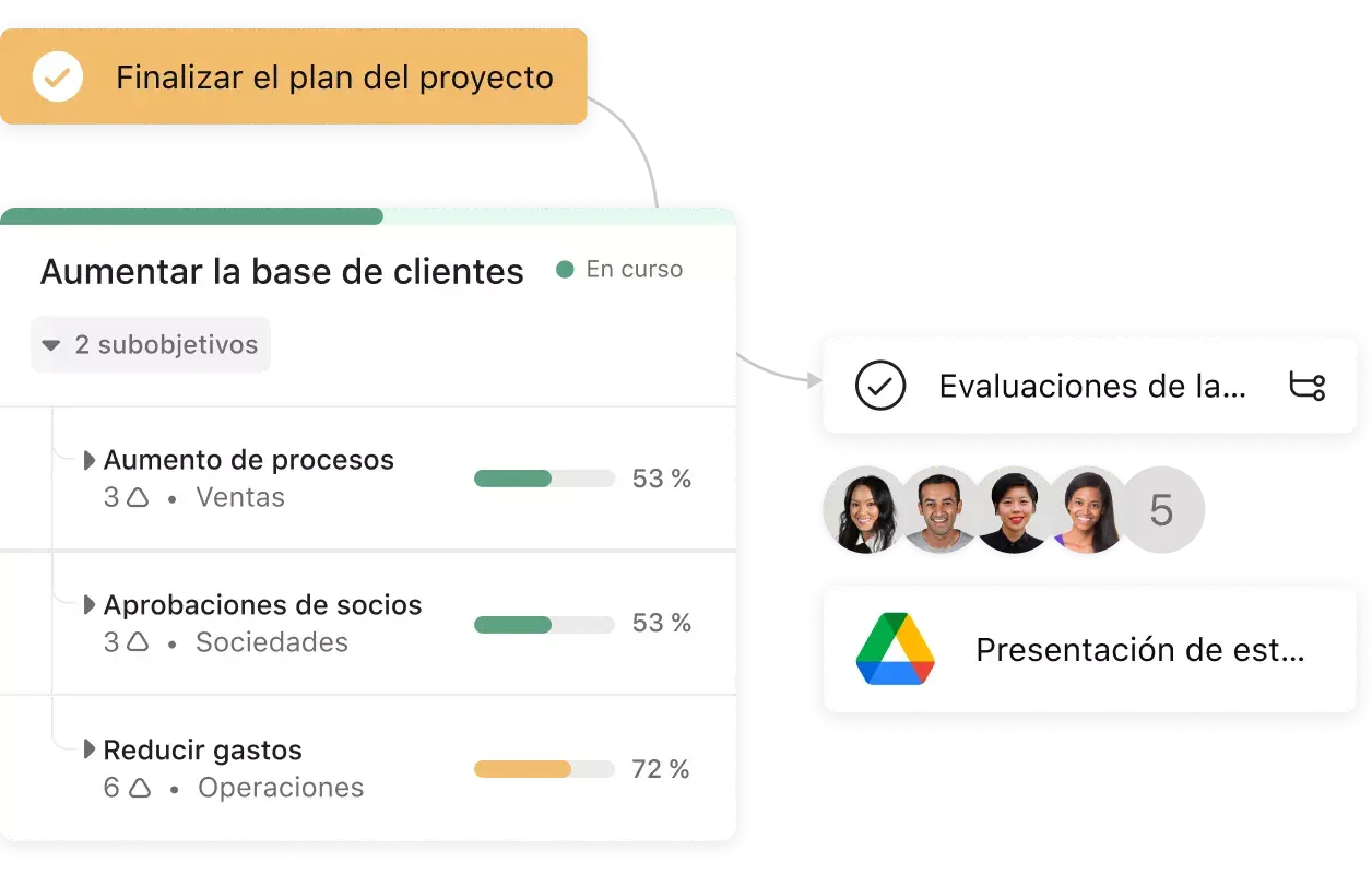 gestiona tus proyectos de manera eficiente