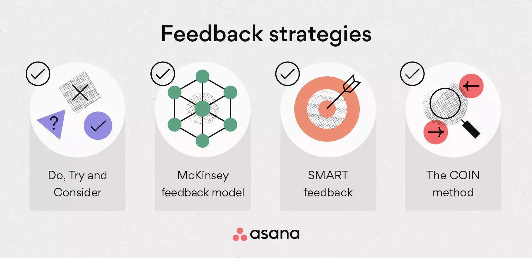 [inline illustration] Feedback strategies (infographic)