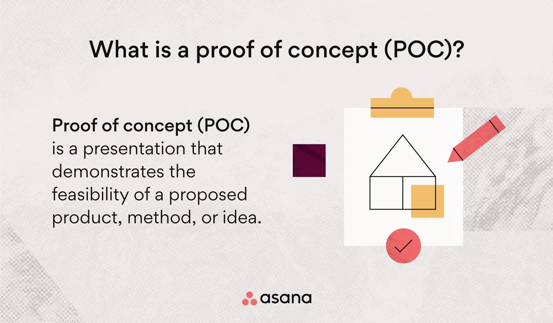 Full article: Assessment framework for Proof of Concept (PoC) in