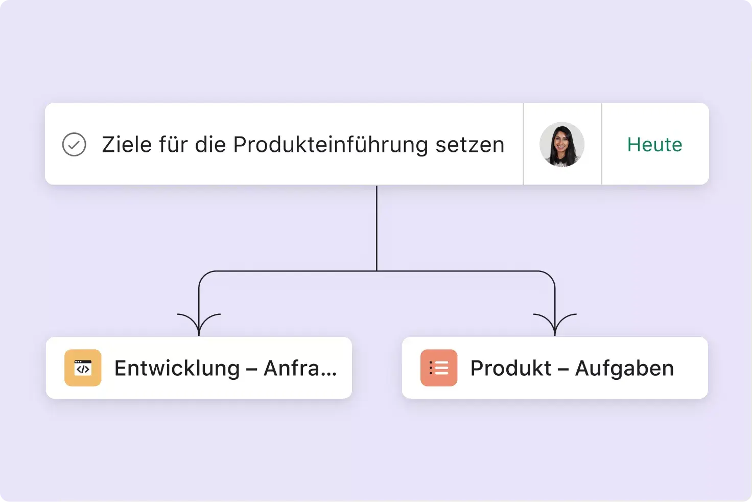 Mehrfachzuordnung von Aufgaben in Asana