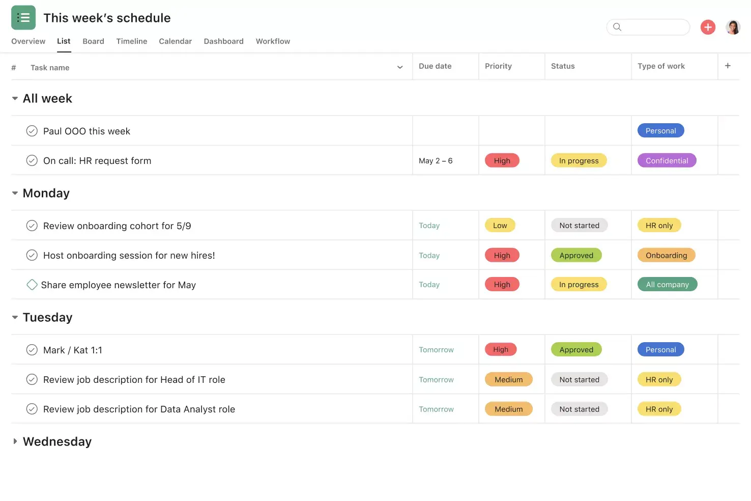 [Interface do produto] Agenda semanal ordenada por prioridade, status e tipo de trabalho (formato de lista)