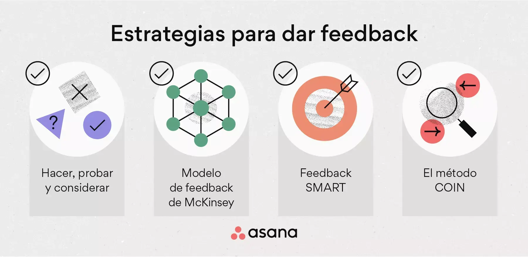 [Ilustración integrada] Estrategias para dar feedback (infografía)