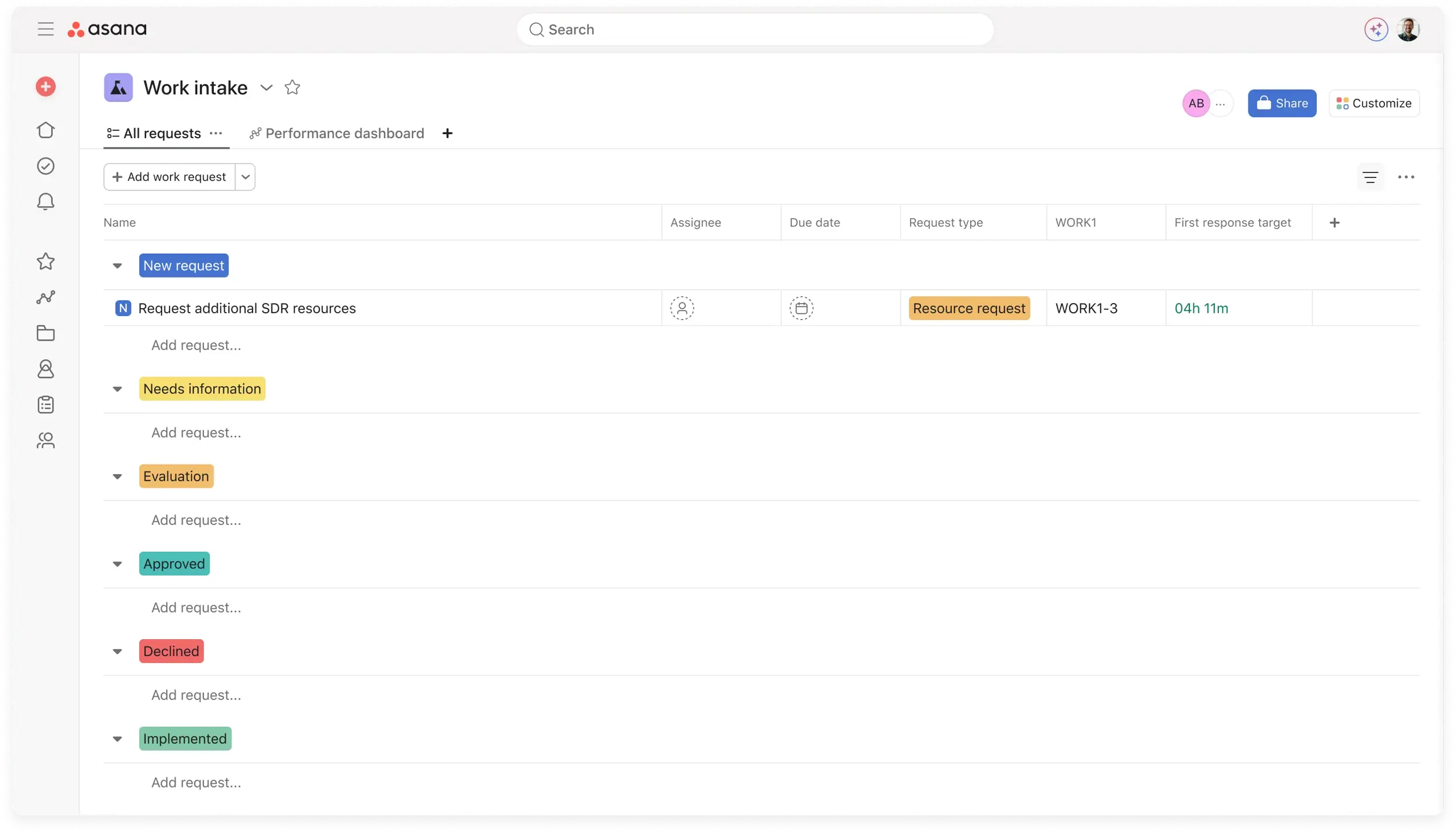 [Product UI] Work requests project example (Boards)