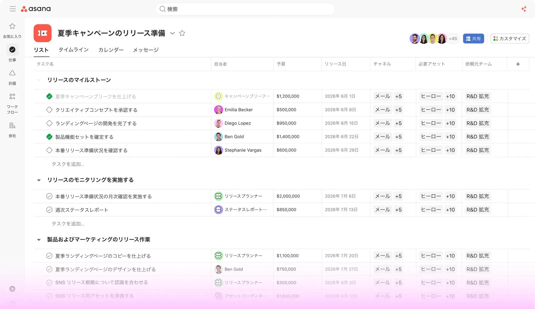 Asana UI displaying a "Summer Campaign Launch Readiness" project list. Sections include milestones and launch monitoring. Tasks are assigned to a mix of human team members and AI agents, such as a "Launch Planner" and "Status Reporter".