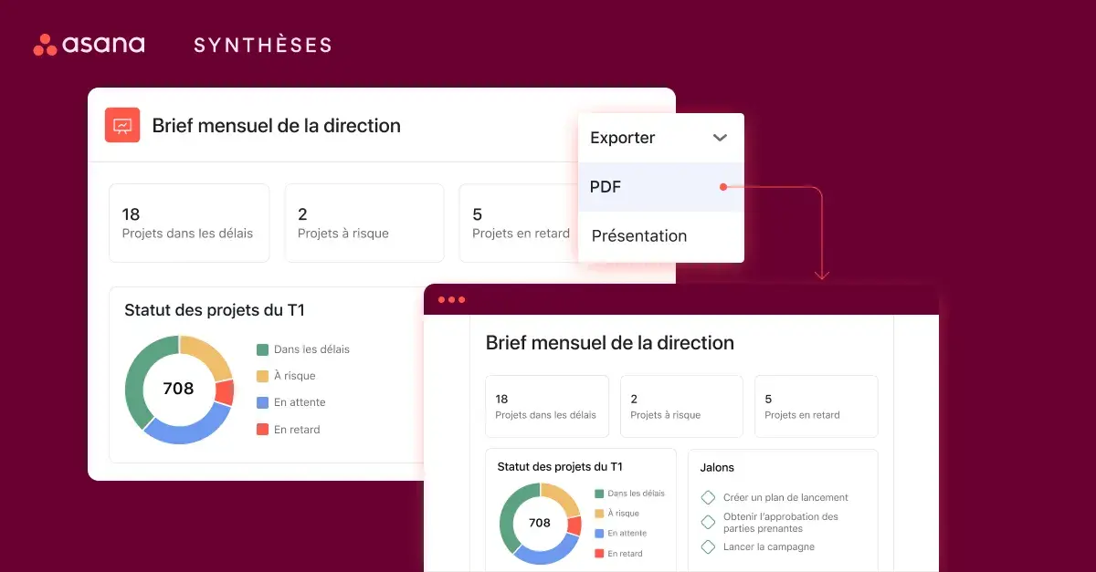 Automatiser les briefs mensuels