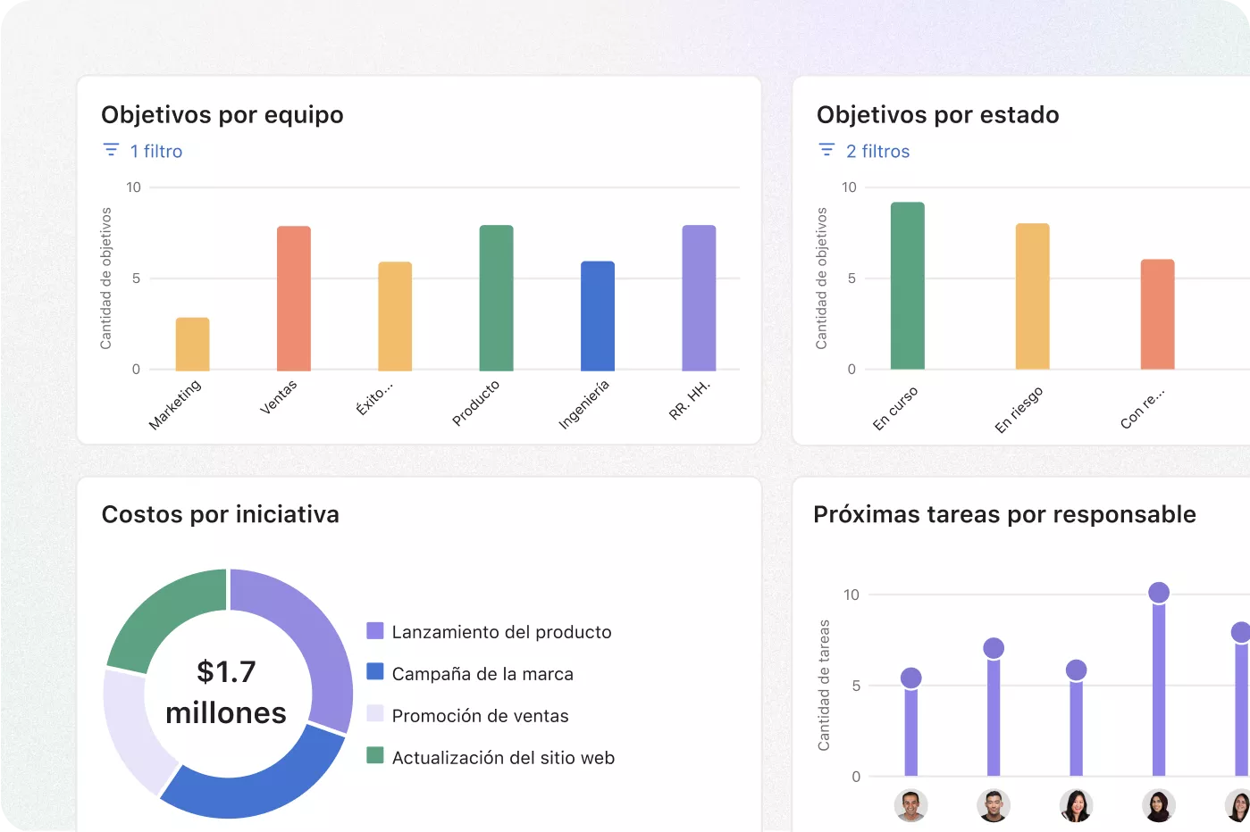 Ícono Obtén resultados